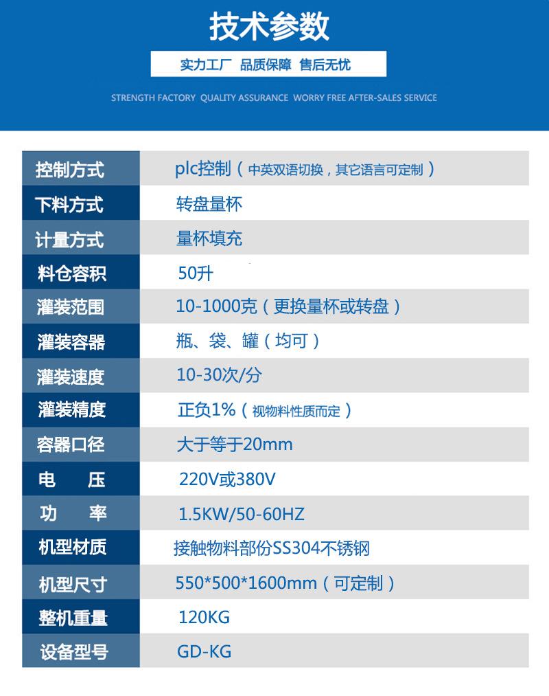 量杯颗粒灌装机技术参数.jpg