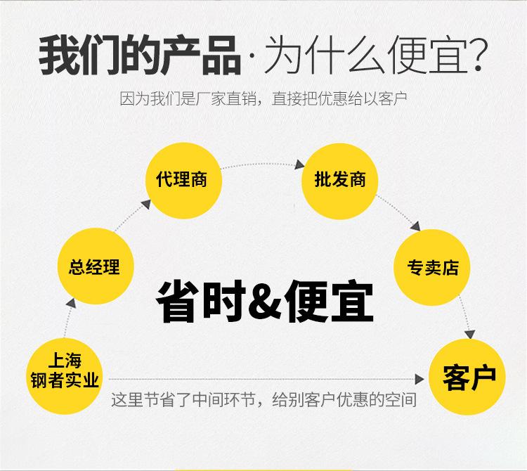 镀锌管详情-750_17