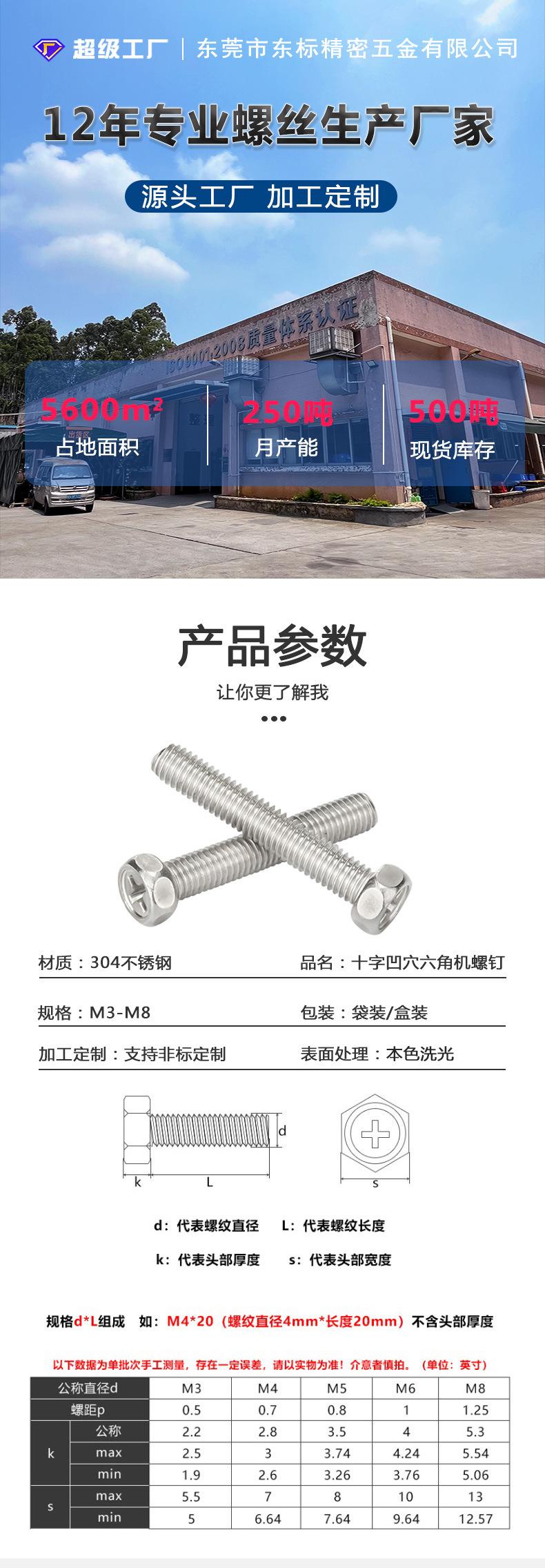 东标凹穴六角机螺钉新详情_01.jpg
