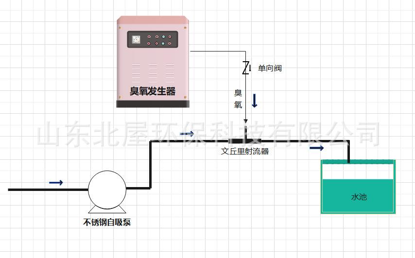 风冷射流器.png