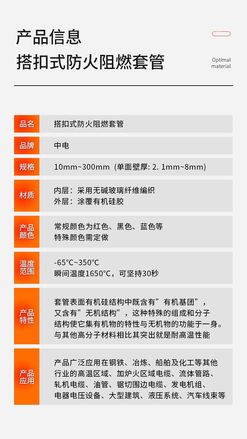 搭扣式防火阻燃套管_02.jpg