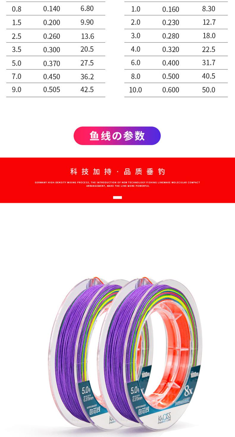 8遍包尼龙芯PE线100米（单色，彩色）  (7).jpg