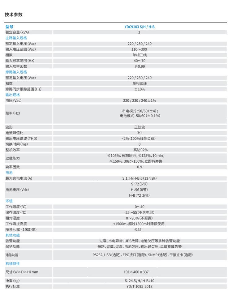 详情图12