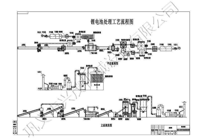 锂电池5