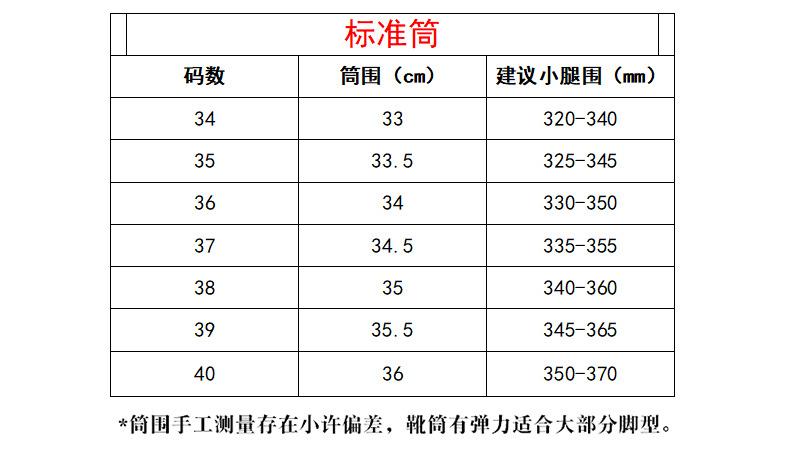 筒围图片