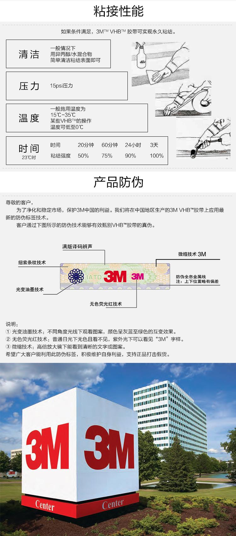 详情2