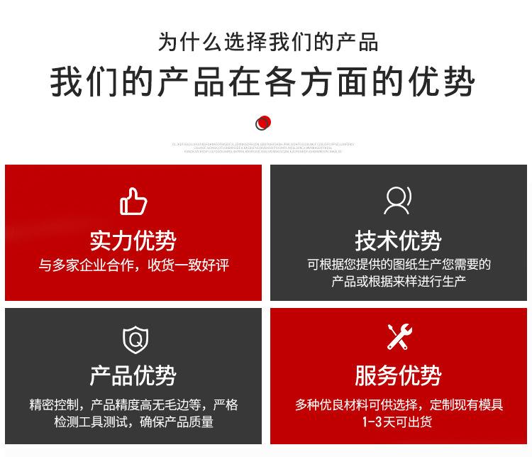 产品说明
