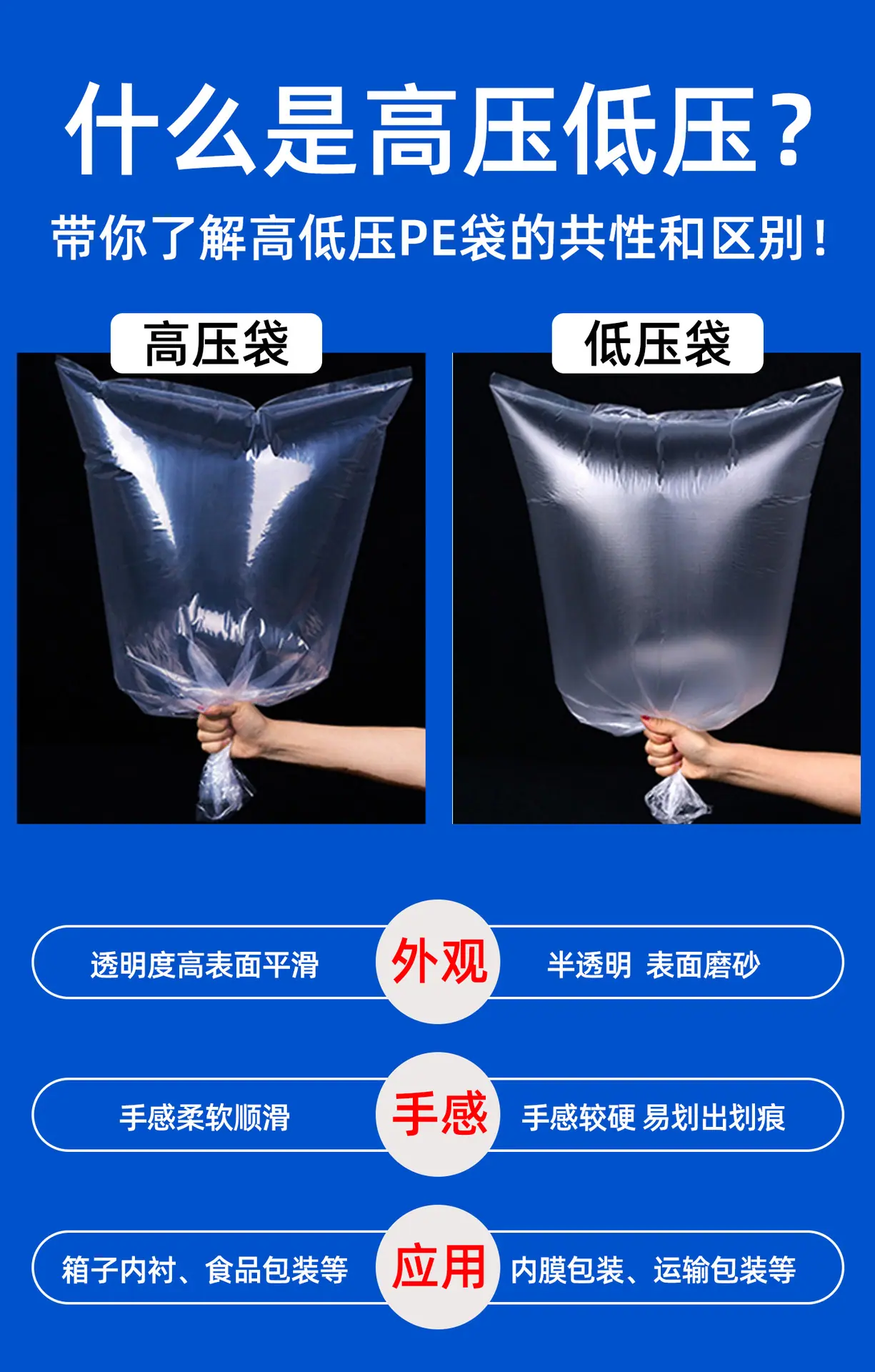筒膜详情1_08.jpg
