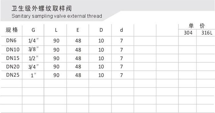外螺纹取样阀尺寸