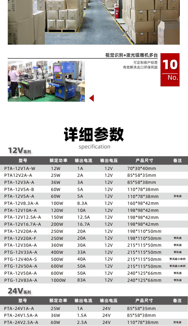 详情04