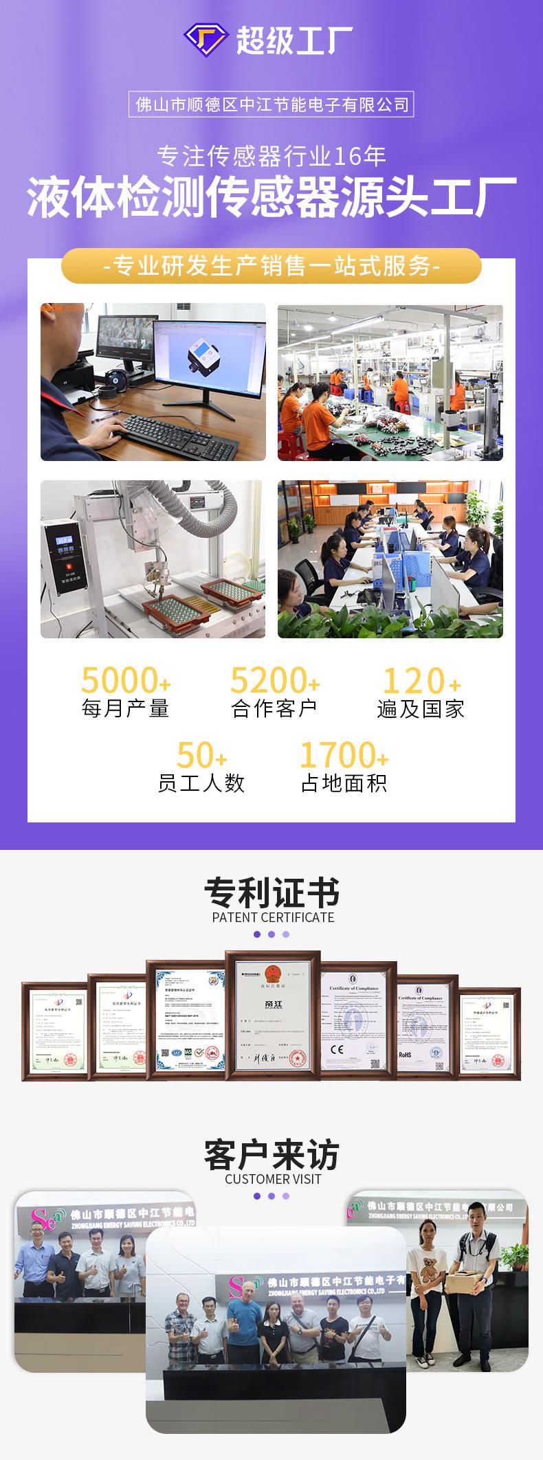详情