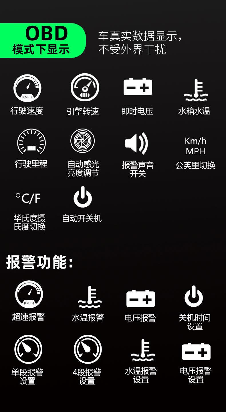 车载显示器