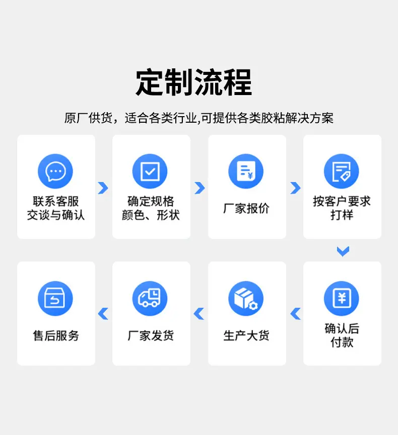 泡棉胶带详情页_08