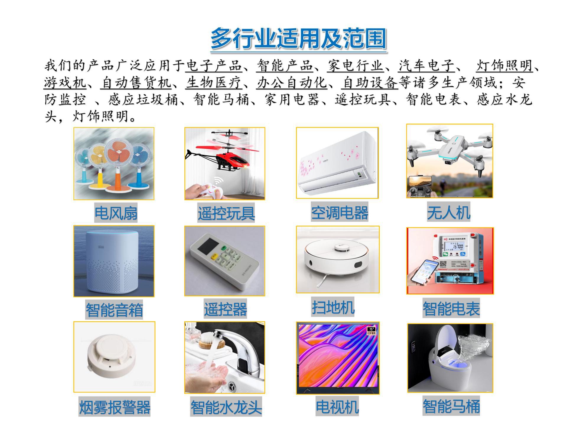 适用范围(1)_00