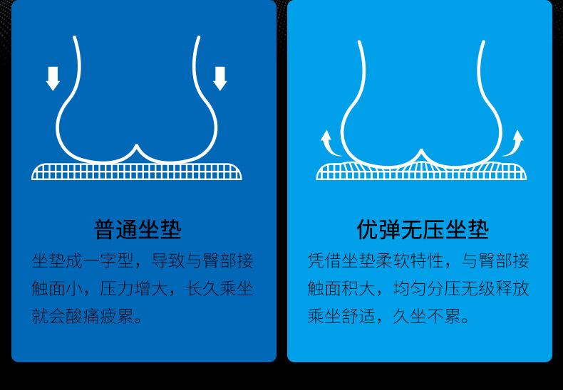 优弹无压坐垫详情_05
