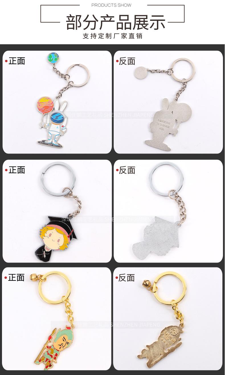 钥匙扣产品详情