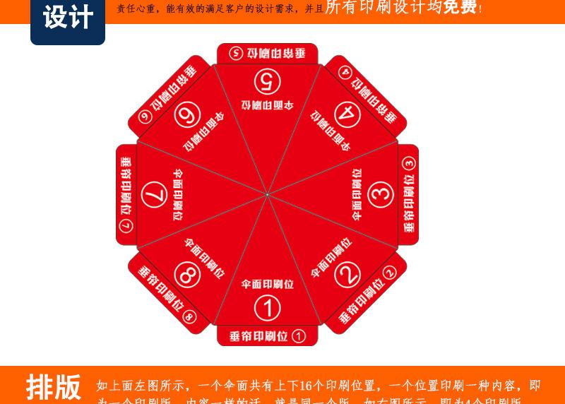 太阳伞详情底板_05.jpg