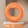 Anel de Aperto de Silicone Gripper Pulso Braço Treino Muscular Profissional Bola de Aperto Força dos Cinco Dedos Reabilitação Treinador de Fitness