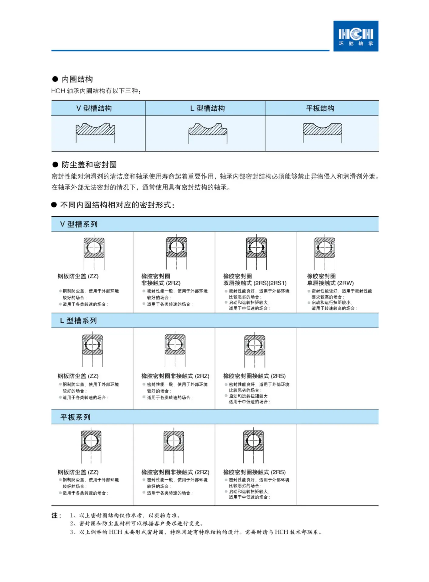 详情4(1)