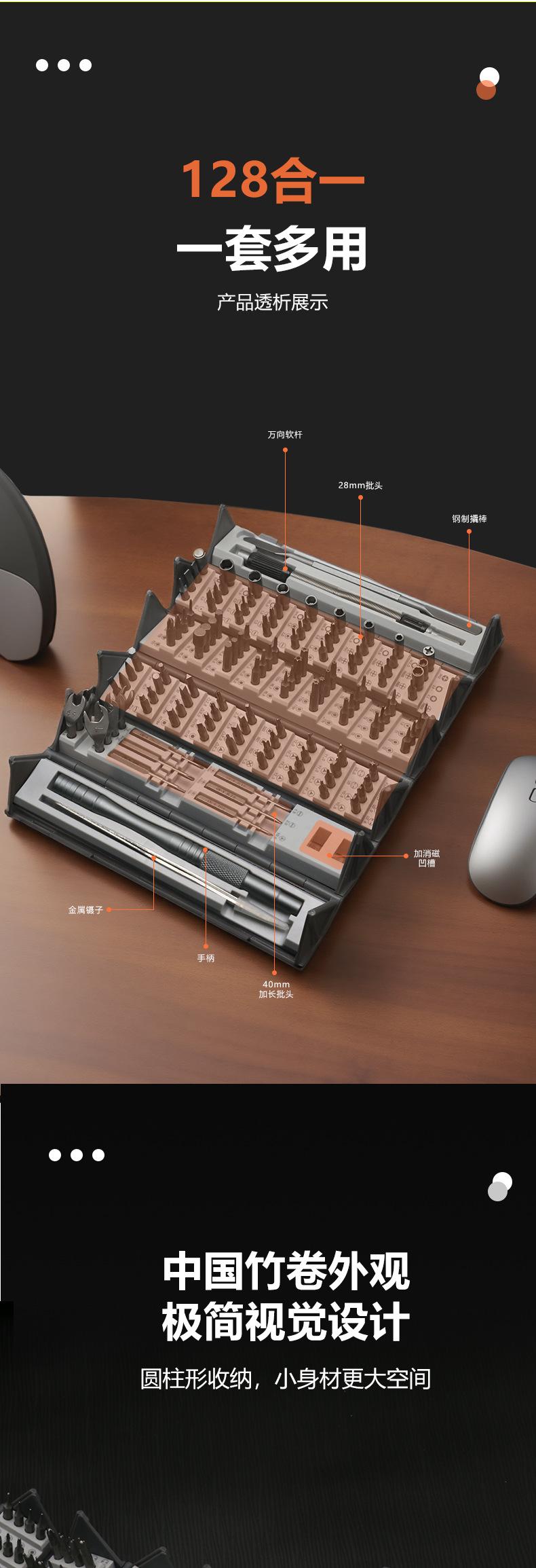 128合一螺丝刀套装