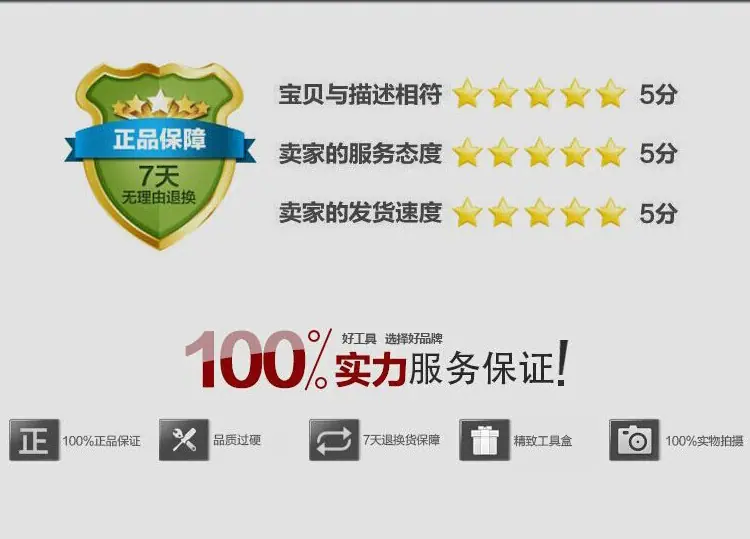 评分