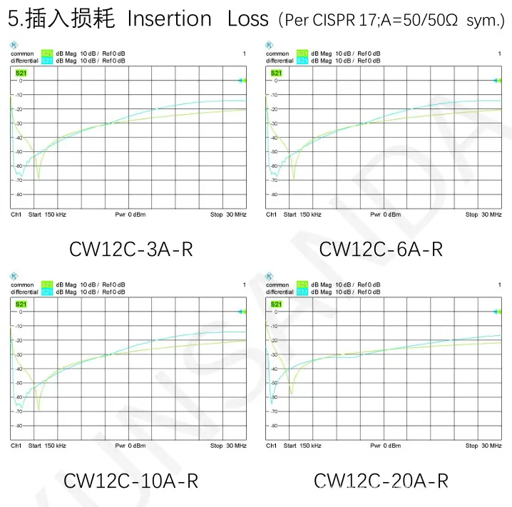 CW12C-30A-R-导轨式尺寸3.png