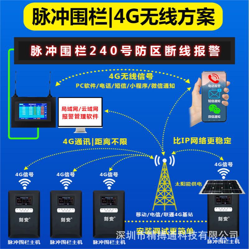 4G脉冲电子围栏周界报警系统