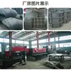 Ventilador de campana extractora resistente a altas temperaturas, ventilador de extracción de alta velocidad para purificación de humos y ventilador de extracción acompañante para sistemas de purificación de humos