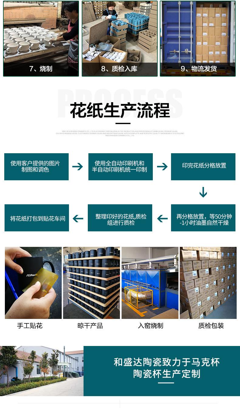 家用餐具