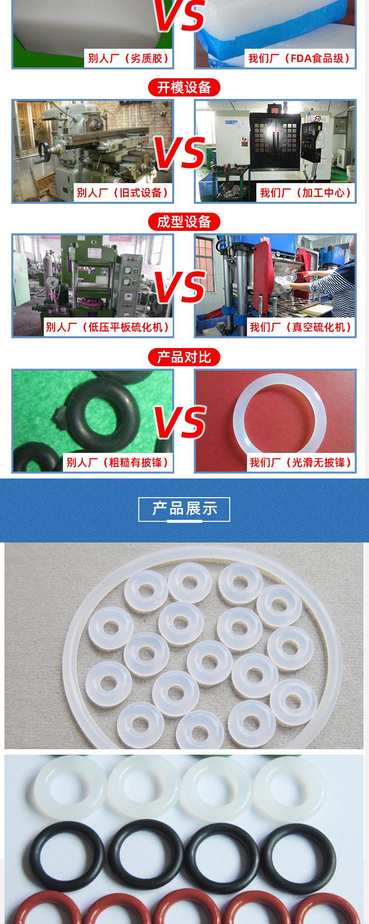 O型圈详情页模板_02.jpg