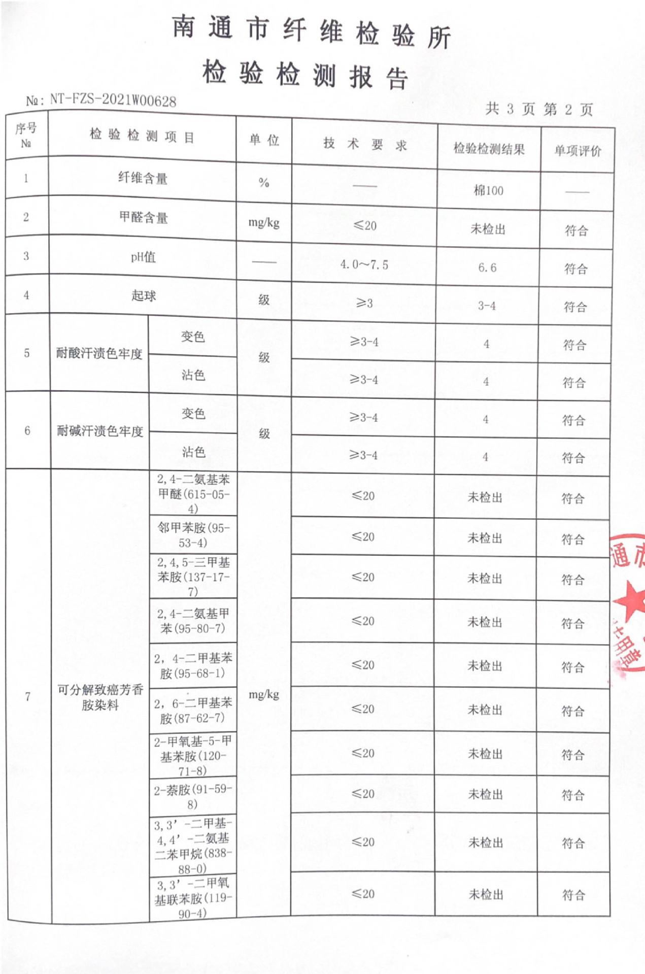 2021质检报告-2.jpg