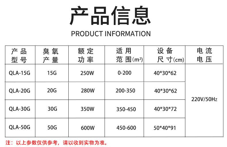 空气源臭氧发生器详情_11.jpg