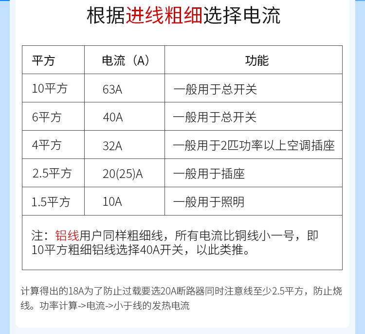 空开漏保_10.jpg