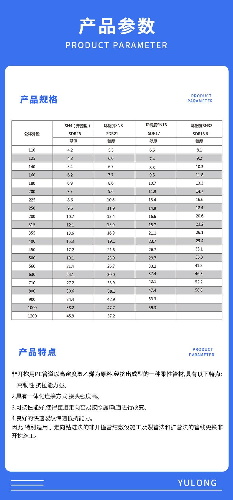新详情3_03