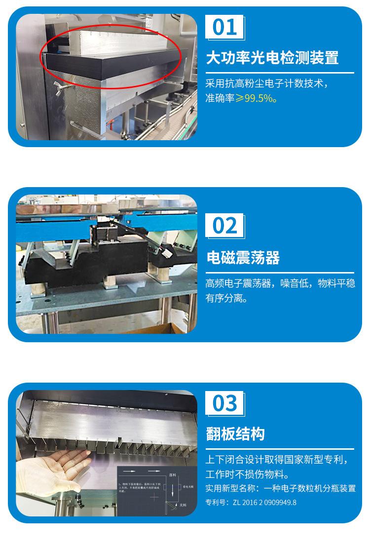 光电电子数粒机