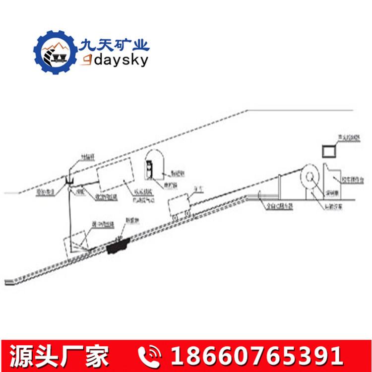 跑车防护装置 (4)