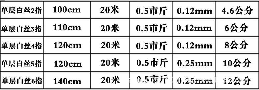 单网规格2.jpg