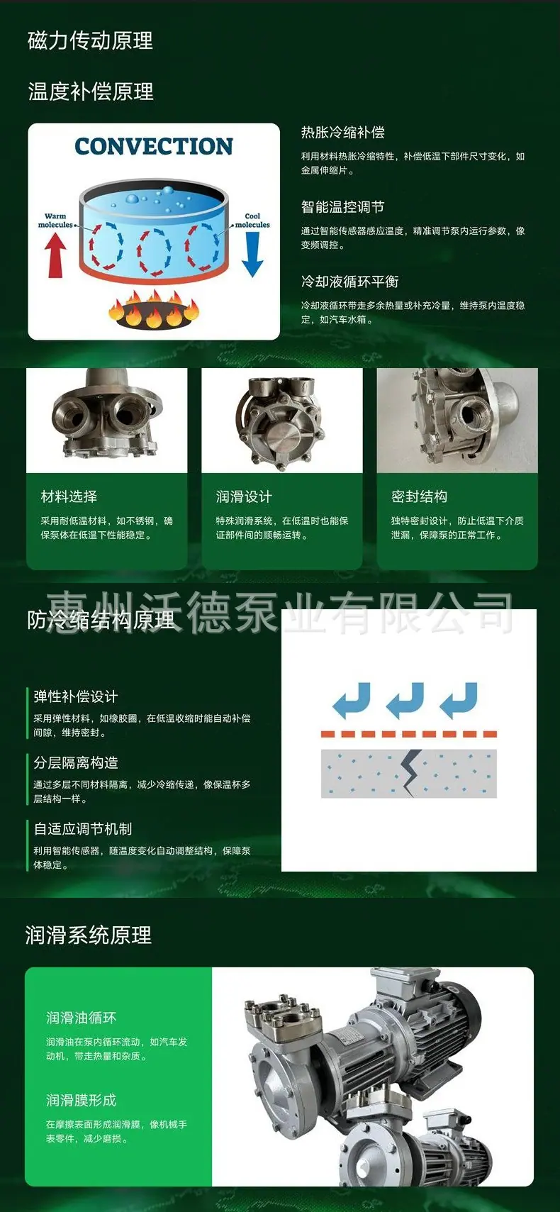 磁力泵详情5