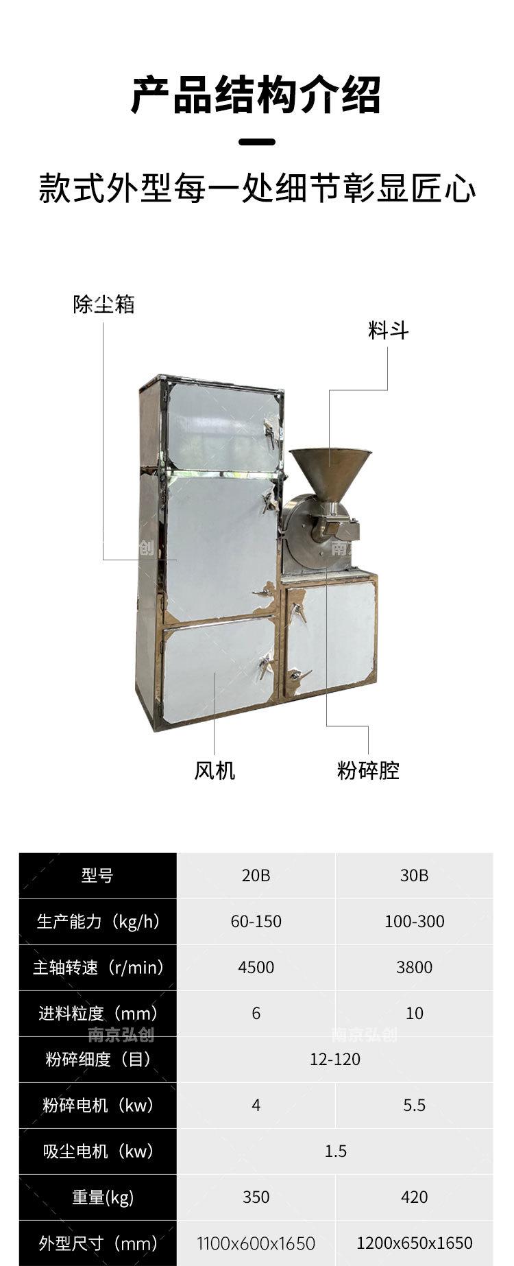 弘创-高能粉碎机详情页_14.jpg