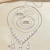 Conjunto de pendientes de perlas de imitación con incrustaciones para novia, venta al por mayor de joyas transfronterizas de Amazon, collar de traje con diamantes de imitación europeos y americanos para mujer