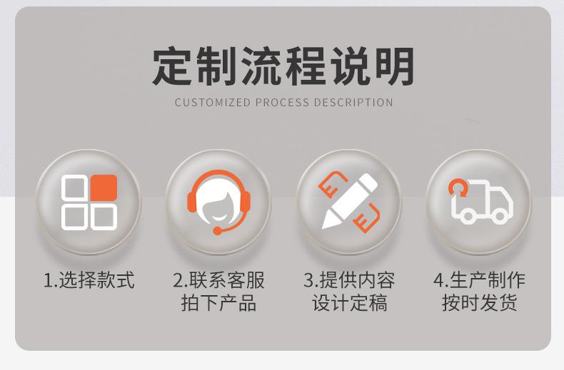 号码牌