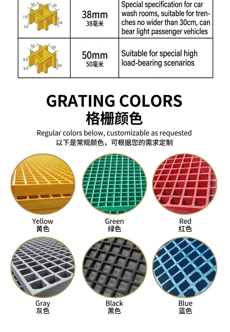 玻璃钢格栅