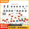 Seis sistemas principales de seguridad y prevención de peligros, accesorios de seguridad para minas y un conjunto completo de configuraciones de protección de seguridad multidimensional subterránea