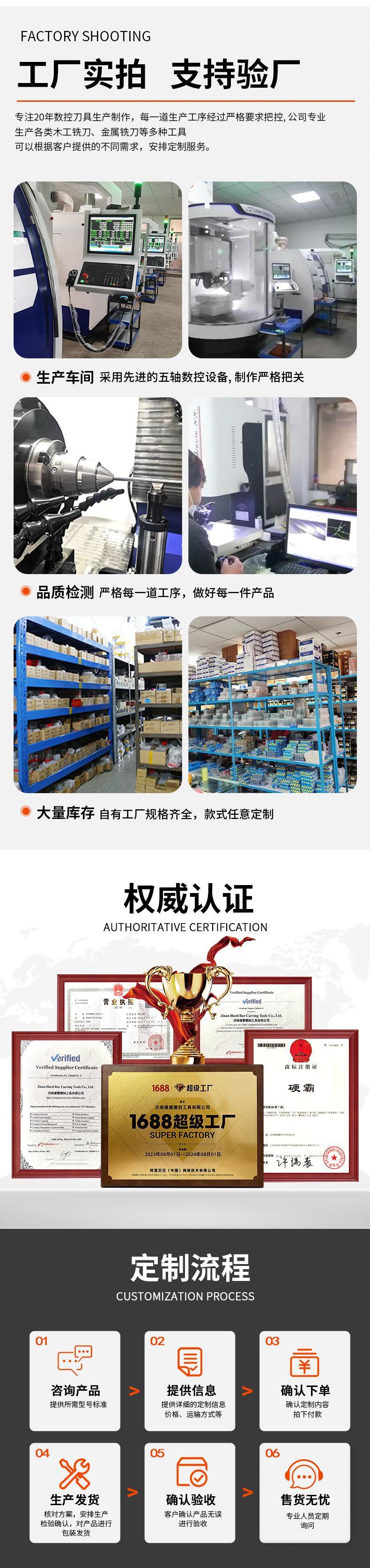 彩色单刃铣刀详情页_04.jpg