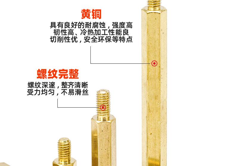 单通六角铜柱隔离柱_03_09.jpg