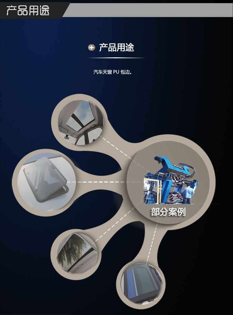 汽车天窗PU包边 5.jpg