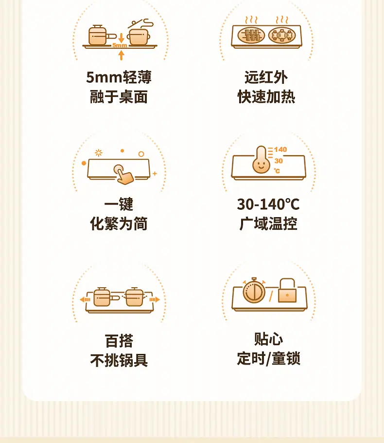 保易达6040暖菜板详情最终稿_02.jpg