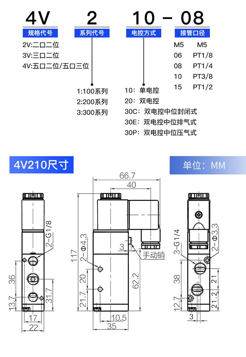电磁阀详情页9.jpg