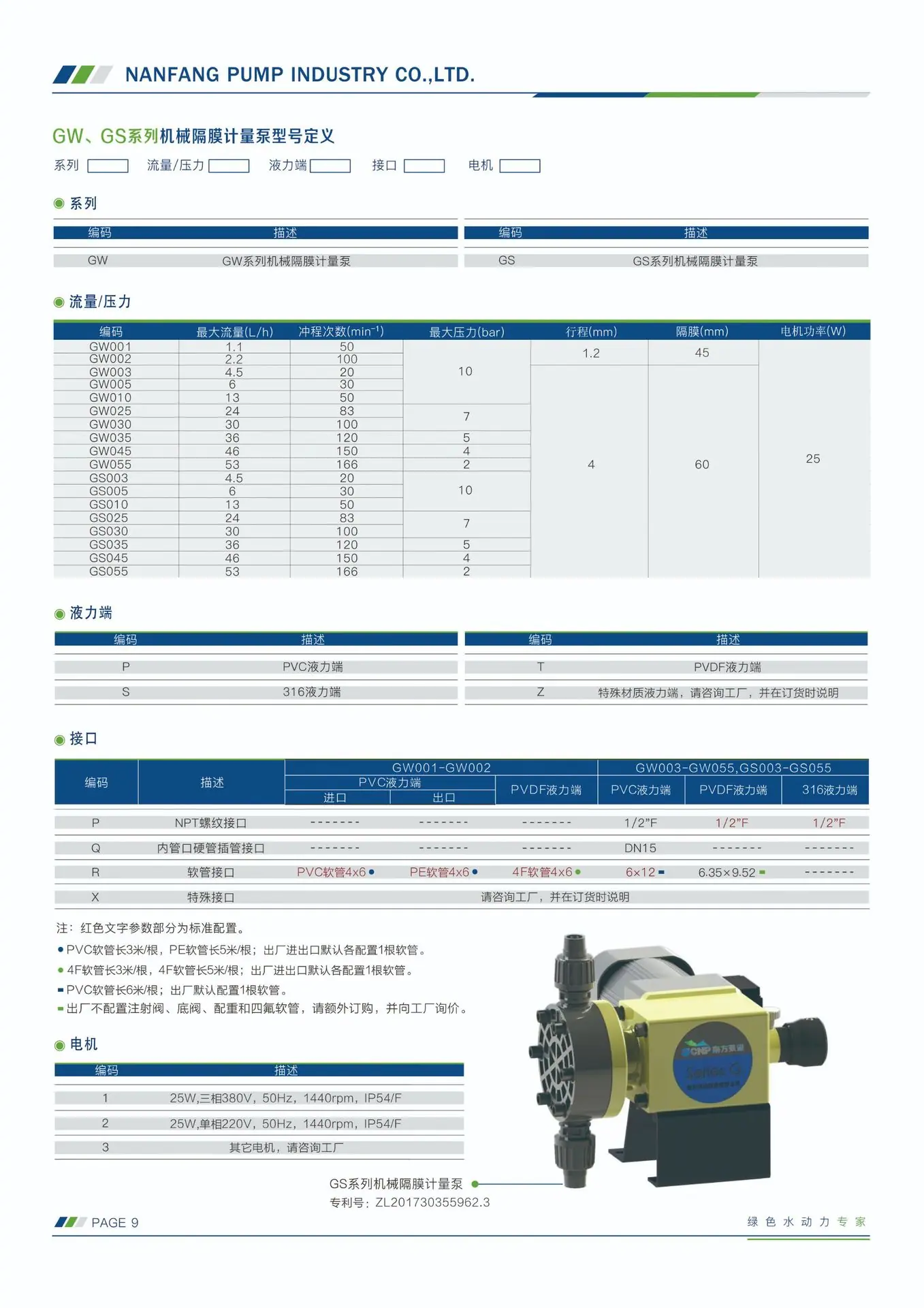 GW&GS彩页-2.jpg