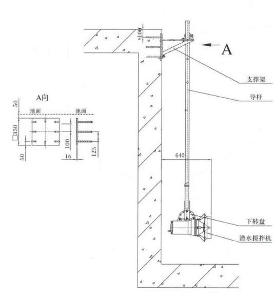 2585904670_203698454